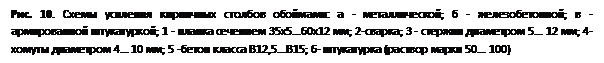 : . 10.     :  - ;  - ;  -  ; 1 -   35x5 .60x12 ; 2-; 3 -   5 . 12 ; 4-  4 . 10 ; 5 -  12,5 .15; 6-  (  50 . 100)