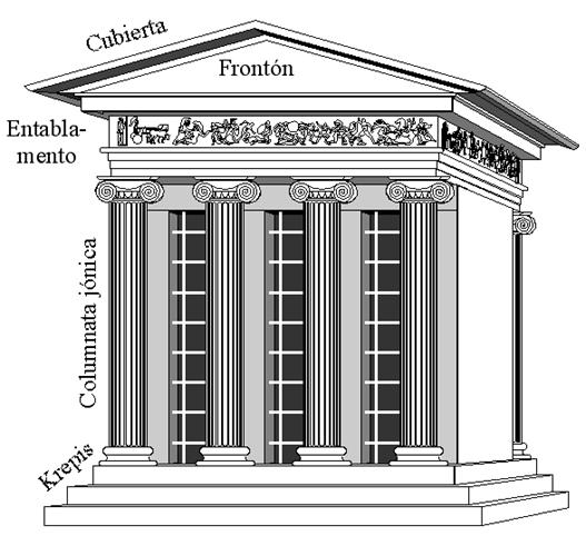 http://upload.wikimedia.org/wikipedia/commons/d/dc/Temple_of_Athena_Nike_reconstruction.gif